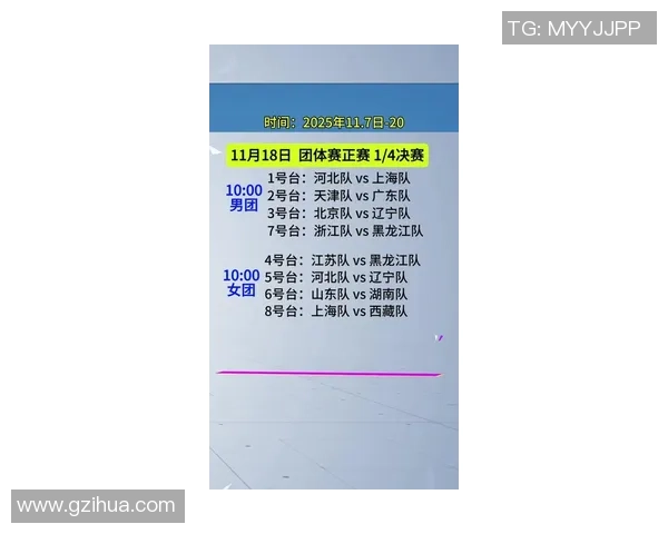 上海乒乓球队在世锦赛积分榜上以52分稳居第一位置引发关注