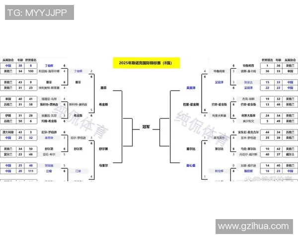 上海网球队在挑战赛中的节奏掌控与表现分析